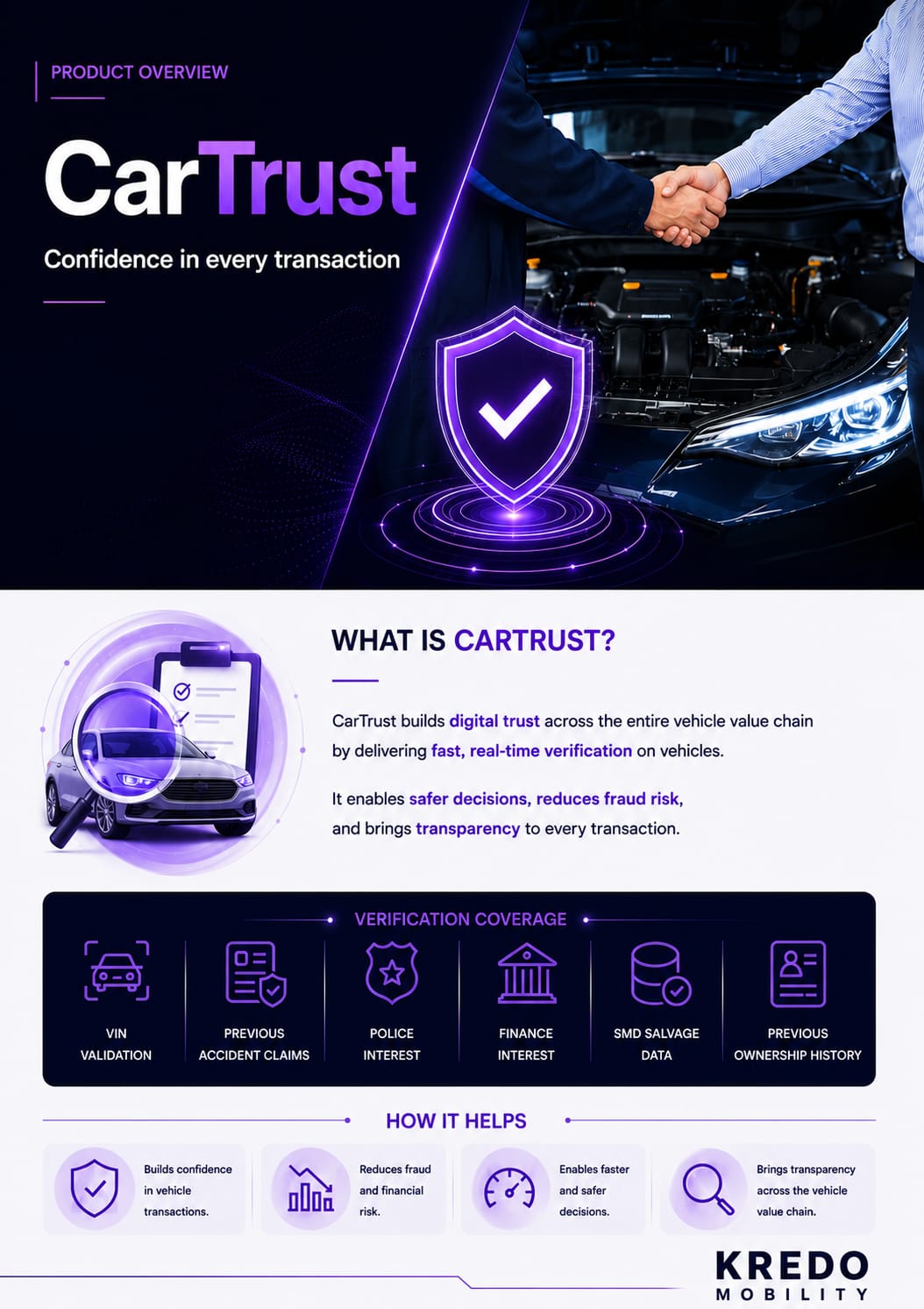 CarTrust by Kredo Mobility